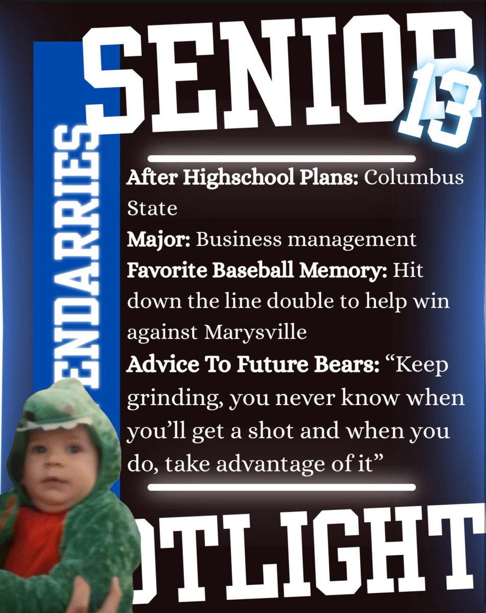 Senior Spotlight Day 5: Max Endarries