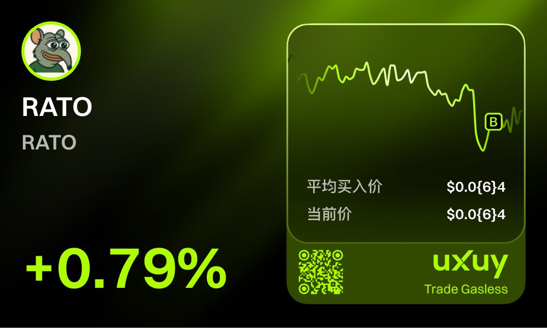 小本 (@btdc666) on Twitter photo 🎉体验了一下 UXUY2.0 <a href="/uxuycom/">UXUY | Where 100x happens</a> 。
顺便参个交易比赛 刚刚根据meme推荐板块找到了一个胜率以及倍率都相对较高 #memecoin
$RATO 0x3eA6eb083Ac2b82F3d87124f701770c0b9E6228f 🎉体验了一下 UXUY2.0 <a href="/uxuycom/">UXUY | Where 100x happens</a> 。
顺便参个交易比赛 刚刚根据meme推荐板块找到了一个胜率以及倍率都相对较高 #memecoin
$RATO 0x3eA6eb083Ac2b82F3d87124f701770c0b9E6228f