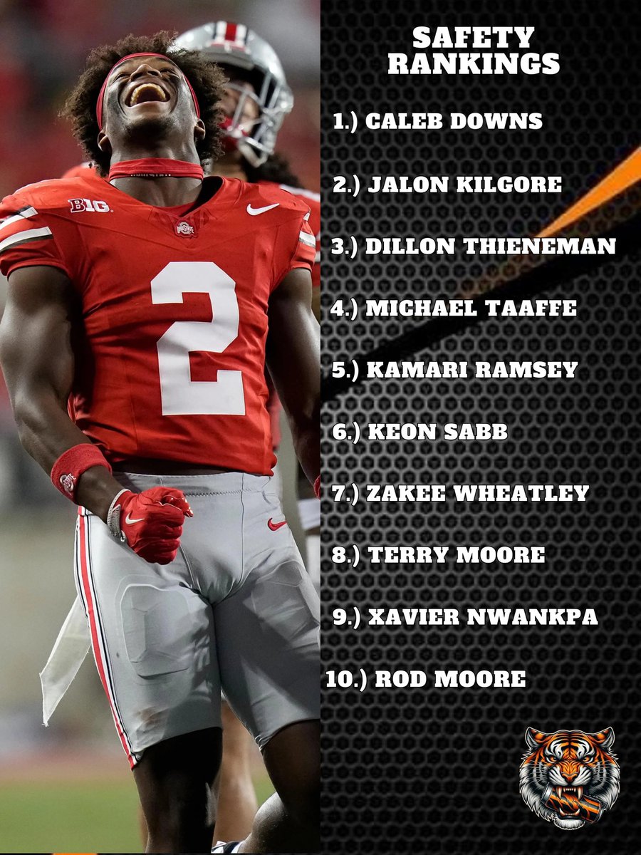 My Early 2026 NFL Draft Top 10 Safety Prospects
