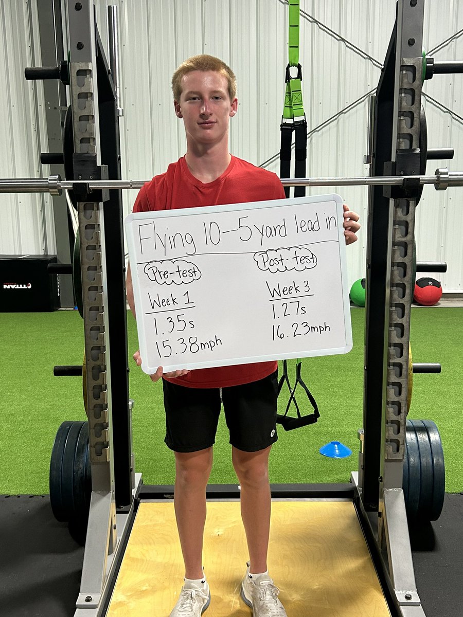 TriumphPerform0's tweet image. Look at the improvements these guys had in just 3 weeks!! Imagine what we could do in 10 weeks!! 

Register for our 10 week summer program now!! 

Link in bio!!