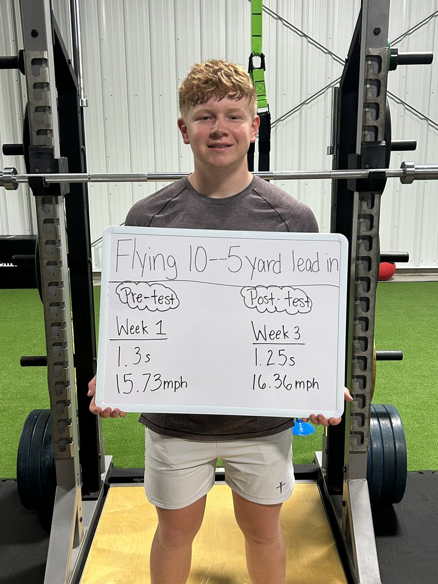 TriumphPerform0's tweet image. Look at the improvements these guys had in just 3 weeks!! Imagine what we could do in 10 weeks!! 

Register for our 10 week summer program now!! 

Link in bio!!