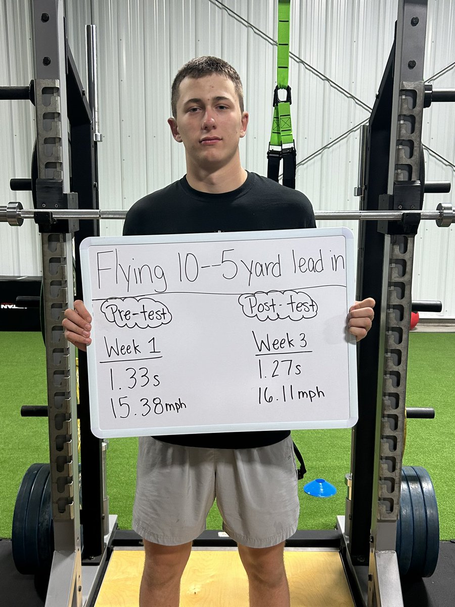 TriumphPerform0's tweet image. Look at the improvements these guys had in just 3 weeks!! Imagine what we could do in 10 weeks!! 

Register for our 10 week summer program now!! 

Link in bio!!