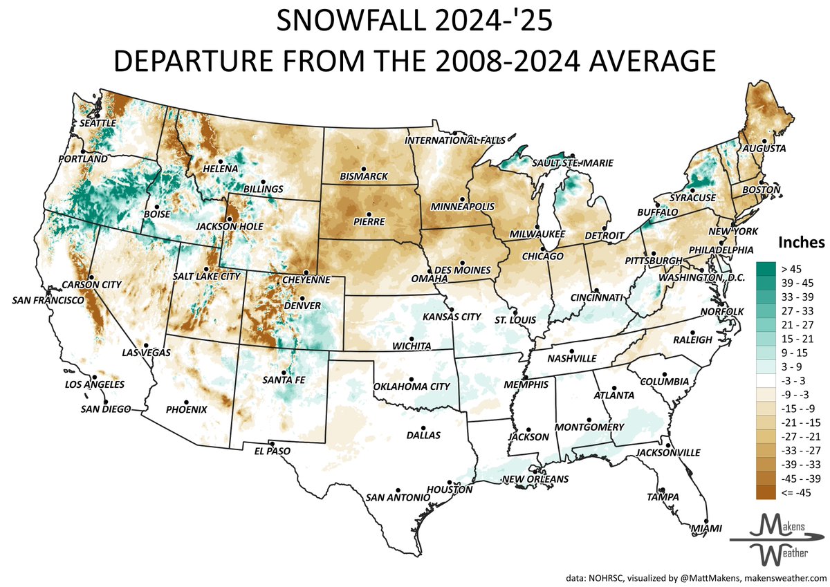 🚜 How Did This Winter’s Snow Stack Up for Your Ranch?

This map shows how snowfall during 2024–25 compared to the 2008–2024 average. A few big takeaways:

🔻 Colorado, Utah, and northern New Mexico saw mountain ranges with several feet less snow than usual, plus snow melted one