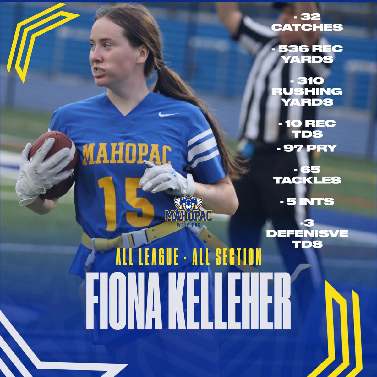 Congrats to JR WR/DB, Fiona Kelleher who was voted “All-League” and “All-Section” by coaches within Section 1. Fiona did it all on both sides of the ball. She was in the final conversation for player of the year. Very excited to see what Fiona does next year!!! #LGP