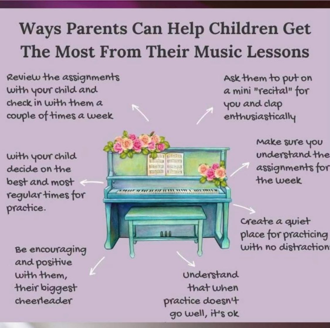 Good morning. Did you know positive encouragement and enthusiasm works wonders? Consistency is most important: a few minutes each day rather than longer sessions every few days. Record them “performing” and play it back so they can feel proud, see and hear tangible progress.