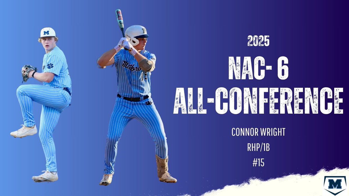<a href="/ConnorWright927/">Connor Wright</a> All-Conference