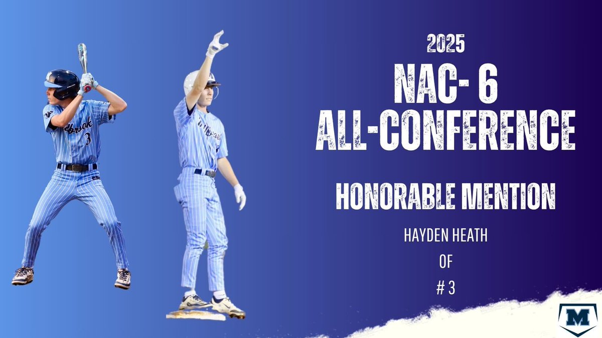 <a href="/HaydenHeath2025/">Hayden Heath</a> All-Conference Honorable Mention