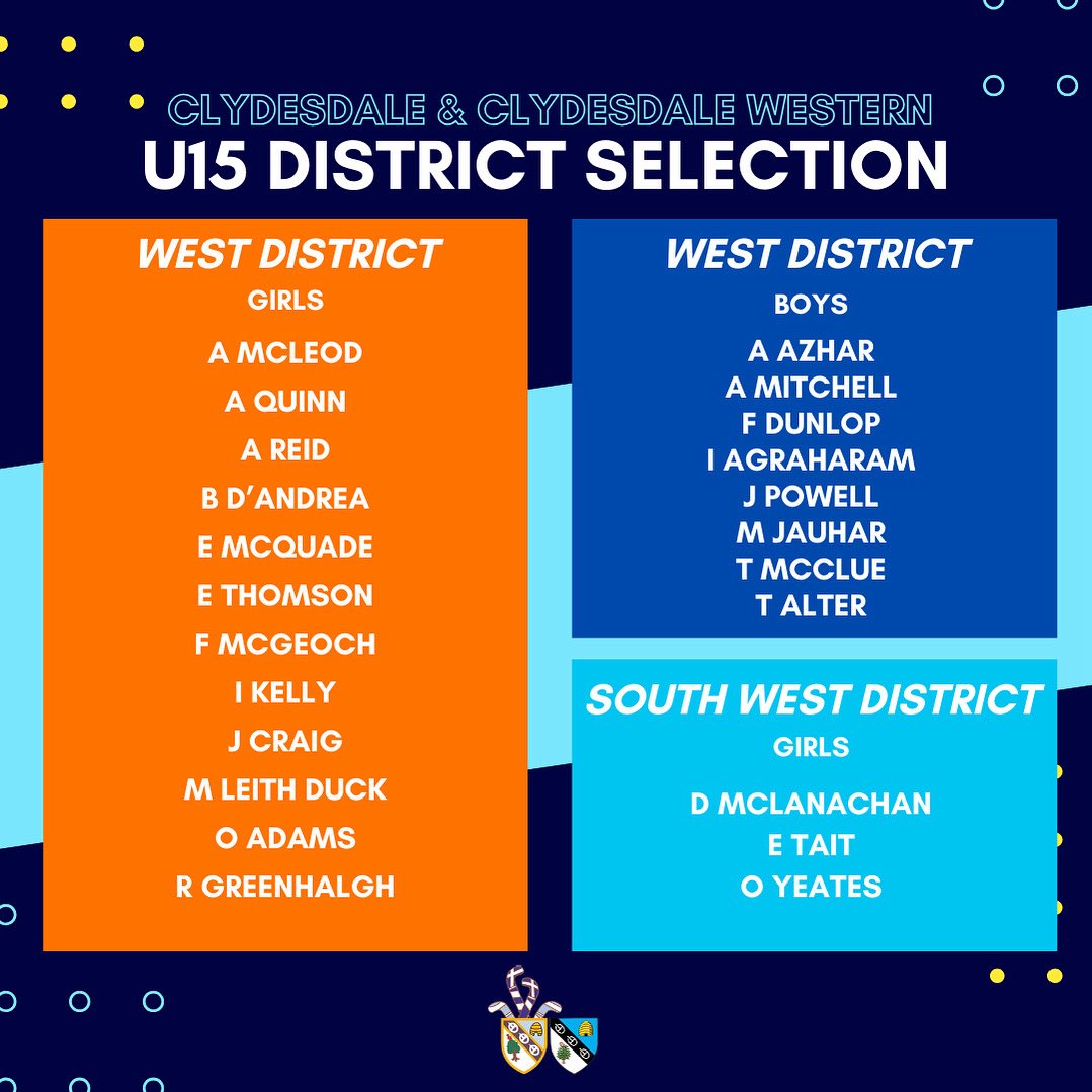 Junior District Representation 🏑

Congratulations to the 2️⃣3️⃣ juniors who were selected to represent West and South West districts ⭐️

🏑🟦🟧🟦🟧⁣⁣⁣
⁣⁣⁣
#monthedale #monthedalewestern #supportyourclub