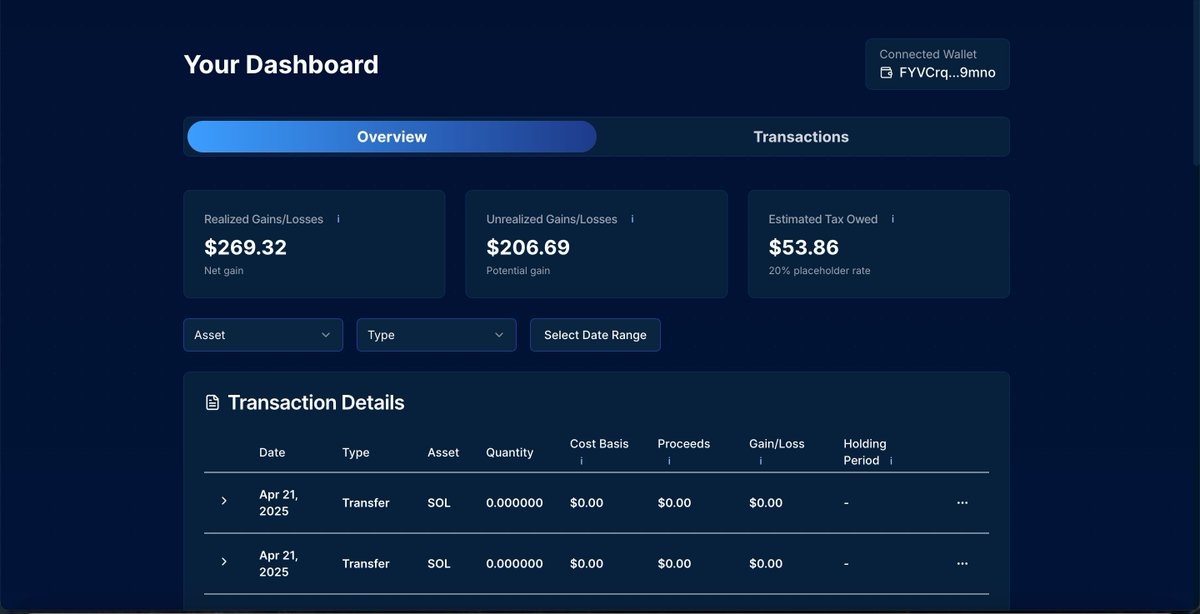 SynclyTech's tweet photo. What if your wallet told a story?
Here’s a first look at the Syncly dashboard.
Swaps. Tokens. Net USD gains. One view.
Still in progress. Screenshot below.
#Solana #Crypto #DeFi #Syncly #Web3Tools https://t.co/FxSQ964eRb