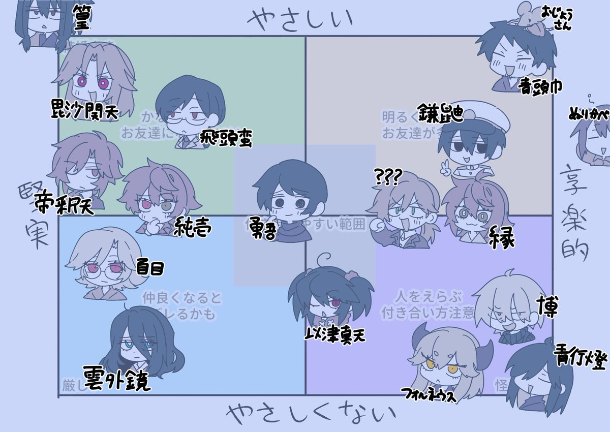 #百目探偵事務所