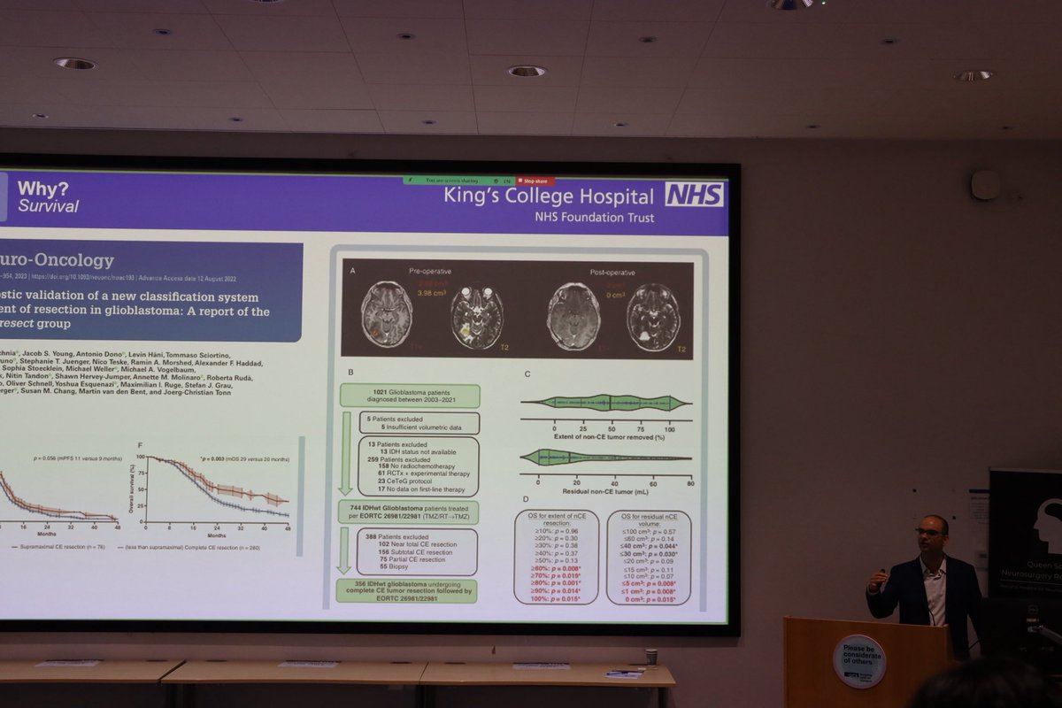 Queen Square Neurosurgery Review Course (@qsreview) on Twitter photo Moving onto high-grade gliomas, Mr Lavrador touches on the management of this complex pathology and how brain mapping can augment treatment!
<a href="/lavrador_jose/">José Pedro Lavrador</a> Moving onto high-grade gliomas, Mr Lavrador touches on the management of this complex pathology and how brain mapping can augment treatment!
<a href="/lavrador_jose/">José Pedro Lavrador</a>