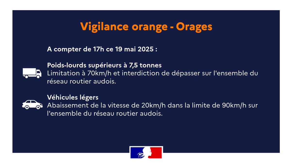 🟠 Info circulation - Vigilance orange - Orages ce 19 mai.

⚠️ Restez prudents 
👉 Limitez vos déplacements
📲 Suivez les consignes de sécurité