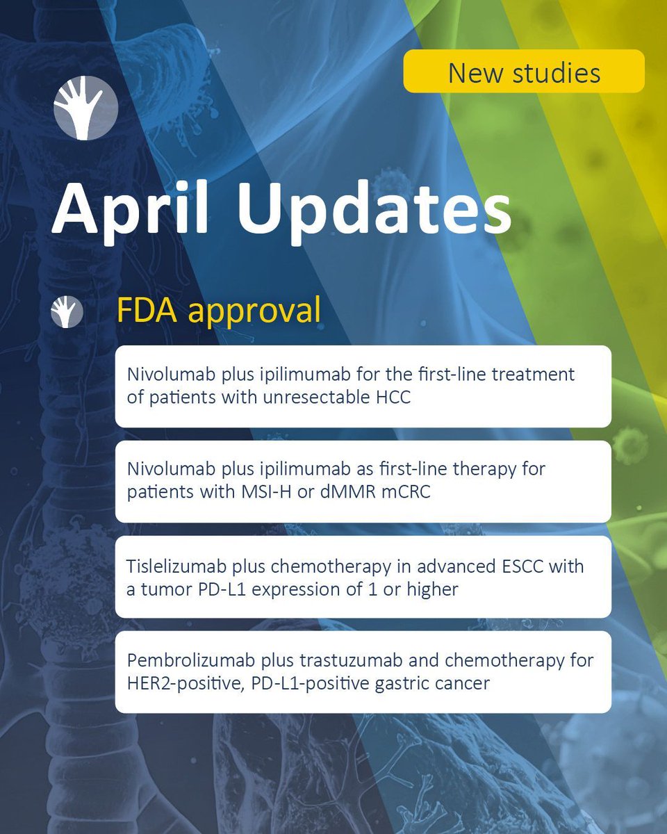 high5md's tweet image. April 2025 Recap – New Studies &amp;amp; Guideline Updates.
Swipe through for a compact summary of the key insights. 

for more Informations: 
👉 targetedonc.com/view/fda-appro… 
👉 targetedonc.com/view/fda-appro… 
👉 targetedonc.com/view/fda-appro… 
👉 targetedonc.com/view/fda-grant… 

#FDAapproval #HCC #Immunotherapy…