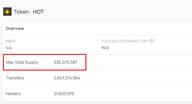 icy_shanto's tweet photo. 👉 After 474 days $HOT Mining Update-
 👉 Total mining has been done till today- 536 M
 👉 Hopefully the mining will stop soon. And @hotdao_  will give good Airdrop.
 @mywonder_here @Nikitadigital10 @p_volnov https://t.co/Ht1xByBmHD