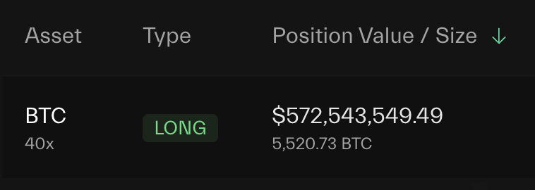 BREAKING: TRADER JAMES WYNN JUST INCREASED HIS 40x #BITCOIN LONG TO OVER $570 MILLION

HE'S GOING ALL IN. SEND IT HIGHER 🚀