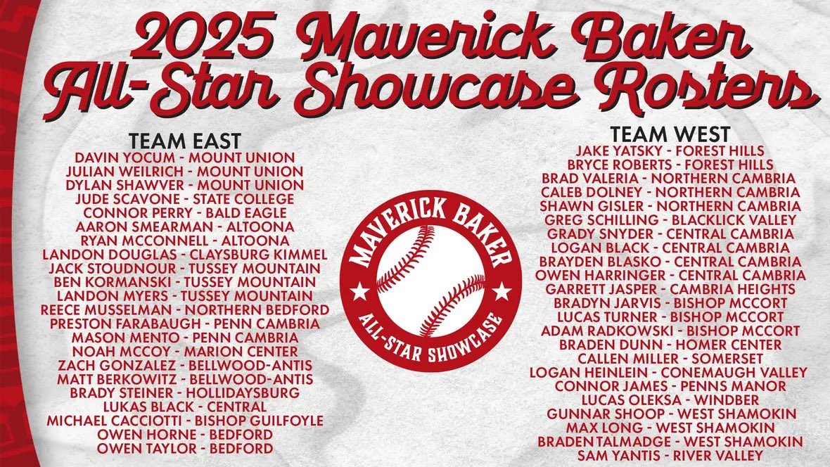 Honored to have been selected for the 2025 Maverick Baker All-Star Showcase