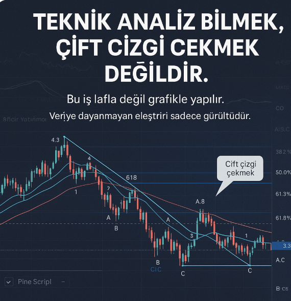 mtnemtn's tweet photo. TEKNİK ANALİZ BİLMEK, ÇİFT ÇİZGİ ÇEKMEK DEĞİLDİR.

Bugün yine bazı yüksek takipçili “yorumcu”lar tarafından eleştirildim.
 “İki çizgi çekiyor, grafik bilgisi yok, bu işten anlamaz” diyenler olmuş.
 Cevap vermememi fırsat bilip engelleyenler de cabası.
Peki biz ne yaptık?
🔹 Gün boyunca onlarca hisseyi,
 🔹 10 maddelik sistematik analiz şablonuyla,
 🔹 Trend, formasyon, Elliott, Fibonacci, hacim ve METİNİX skorlaması gibi ciddi kriterlerle değerlendirdik.

Bunlar herkesin yapabileceği işler değil.
 Kimin iki çizgi çektiği, kimin teknik sistem kurduğu ortada.

🎯 Bu bir meydan okumadır:
“Bu işi biliyorum” diyen, yapılan analizlere itirazı olan varsa:
 Gelsin verilerle, teknikle konuşalım.
 Ama lafla değil; grafik üstünde, veriyle konuşan gelsin.
Saygı sınırları içinde her eleştiriye açığım.
 Ama emeğe, bilgiye saygısızlığa da sessiz kalmam.

🛡 Çünkü bu sadece bir çizgi değil;
 Tecrübeyle, sabırla, sistemle çizilmiş bir yol haritasıdır,
Saygılarımla .

#xu100 #bist100 #mcıxbank #xulas #viop #borsaistanbul #endeks #kucukyatırımcı #hisseanalizi #teknikanaliz #grafikanalizi #borsatüyoları #yatırım #trader #borsagünlüğü