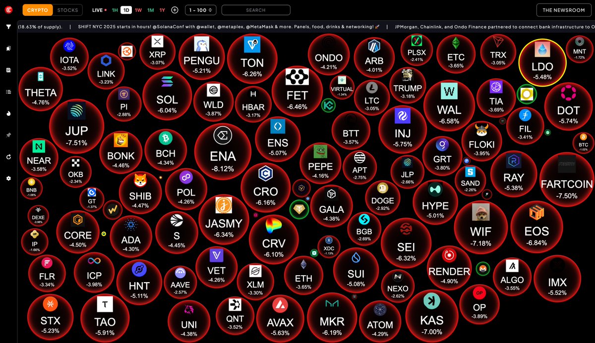 Banter Bubbles (@BanterBubbles) / Posts / X