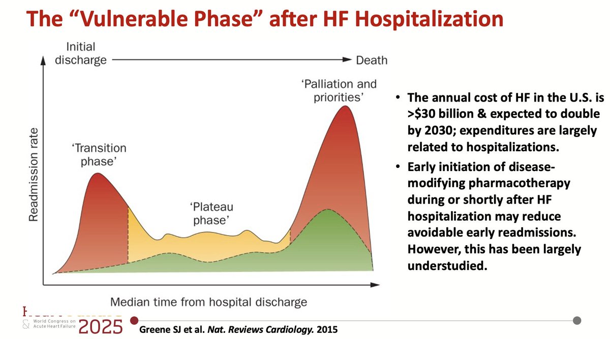 Ankeet S. Bhatt, MD, MBA (@ankeetbhatt) on Twitter photo Thrilled to present #LBCT <a href="/escardio/">European Society of Cardiology</a> #HFA2025 on early readmissions in #FINEARTSHF. Favorable trends with ⏬30-day HF/CV hosp w/ early implementation of #fineranone in currently/recently hospitalized HFmrEF/HFpEF. #SimPub now in <a href="/JCardFail/">Journal of Cardiac Failure</a>! 🙏🏽 <a href="/mvaduganathan/">Muthu Vaduganathan</a> <a href="/scottdsolomon/">scottdavidsolomon</a> & team Thrilled to present #LBCT <a href="/escardio/">European Society of Cardiology</a> #HFA2025 on early readmissions in #FINEARTSHF. Favorable trends with ⏬30-day HF/CV hosp w/ early implementation of #fineranone in currently/recently hospitalized HFmrEF/HFpEF. #SimPub now in <a href="/JCardFail/">Journal of Cardiac Failure</a>! 🙏🏽 <a href="/mvaduganathan/">Muthu Vaduganathan</a> <a href="/scottdsolomon/">scottdavidsolomon</a> & team