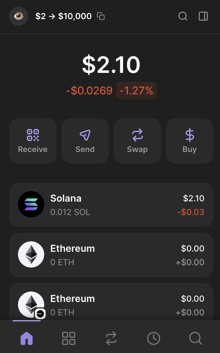 AlexMasonCrypto's tweet image. SOLANA MEMECOIN CHALLENGE: $2 → $10,000

[210 / 400 SPOTS LEFT]  

– 100% free to join. 
– Every participant gets free $SOL to start. 
– Previous challenges hit the target in just 3 days. 
– 96% win rate. 
– My wallet will be public—live trades, full transparency.  

If you want…