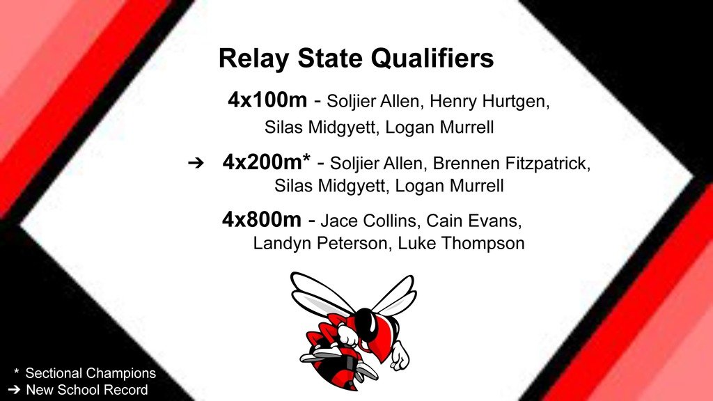 ChillicotheR2's tweet photo. 🏃♂️🏃♀️ Exciting news! Several CHS boys and girls have qualified for the State Track Meet this Friday and Saturday! Join us in cheering them on as they compete at the state level. Your support means everything! Go CHS! 💪🎉 #ChillicothePride #StateTrackMeet https://t.co/RXiMqs92j7