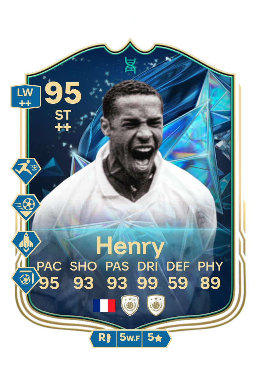 AnonymousInFUT tweet media