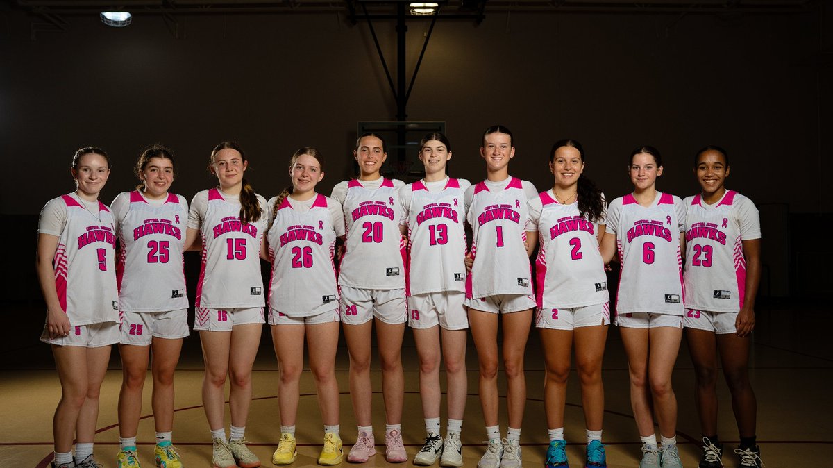 Thank you to all of the coaches who took the time to watch us this weekend in AC. It was great to see so many of our favorite schools on the baselines!