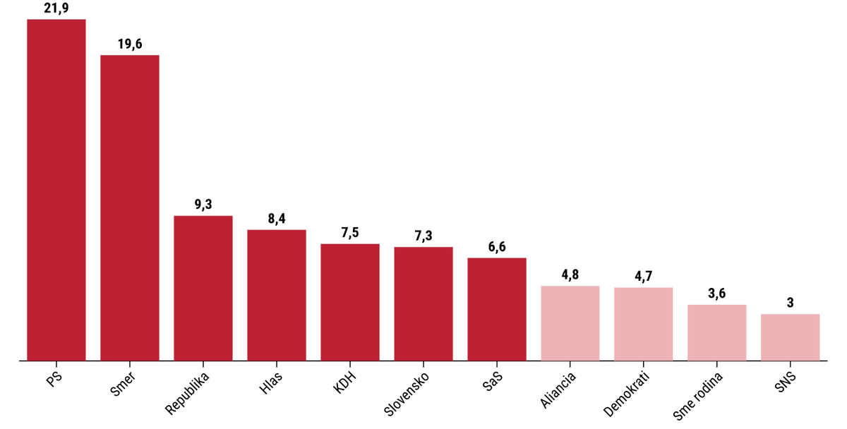 Roman M🐦 tweet media