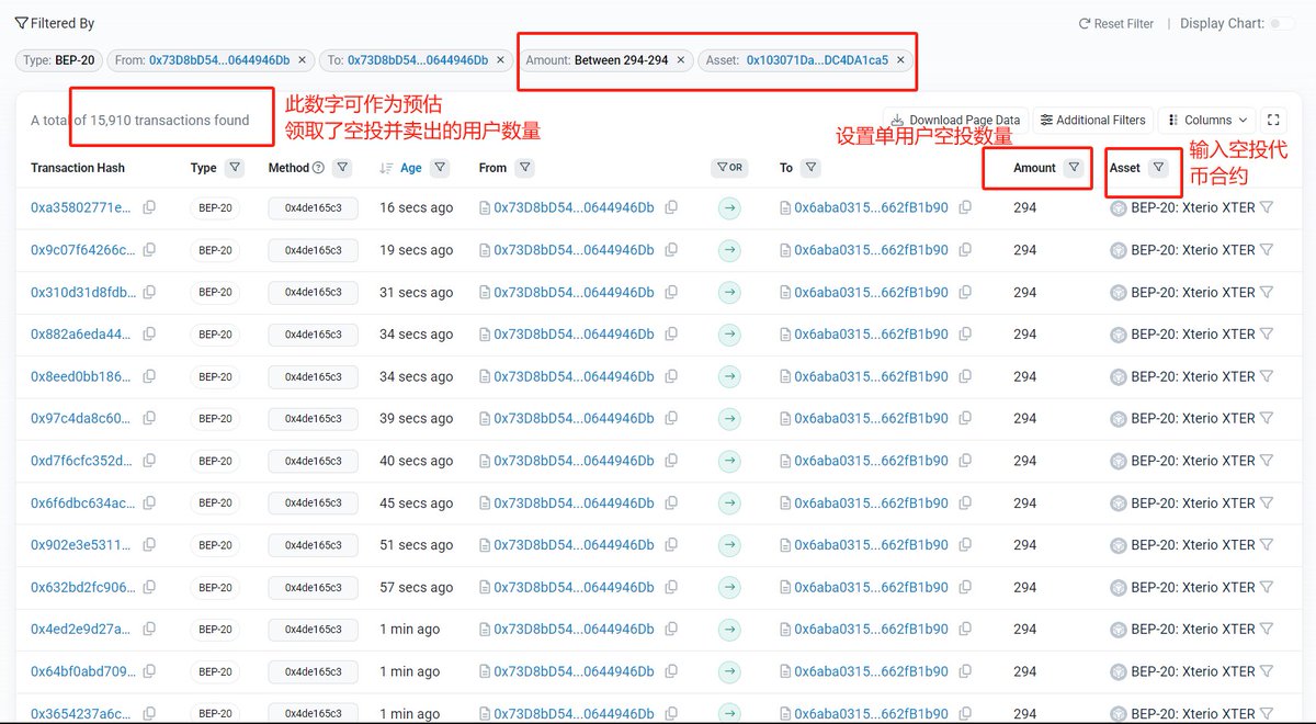 defioasis's tweet photo. 教程：如何链上提前知和监控 Binance Alpha 上线代币，以及预估空投符合总用户数和领取用户

首先需知 Binance Alpha 2.0 是代买卖逻辑，即用户使用 CEX 站内资产购买 Alpha 链上币的时候，是由 Binance Wallet 的合约代为执行，所以是没有办法从链上识别具体的用户/地址，仅能看到的 Binance Wallet 合约代为买卖的过程。因此，Binance Wallet 存储用户的资产也会将 USDT/C 稳定币资产和非稳定币资产进行分开处理，方便对账和执行买卖交易

EVM 系 稳定币资产存放在 0x6aba0315493b7e6989041C91181337b662fB1b90（简写：0x6a…1b90）
非稳定币资产存放在 0x73D8bD54F7Cf5FAb43fE4Ef40A62D390644946Db（简写：0x73…46Db）

Solana 系 稳定币资产存放在 6ZaWyb9PKP1ZGVsQcE9vjnGPCH6KiWE5XLUY7HdNEJ77
非稳定币资产存放在 9ZPsRWGkukYeWg2Z7eZ8NaTBZ1DSuBUVzLcGQWZgE4Y4
（VCcoins TGE 一般是走 BSC，所以在此就不展开 Solana 系情况）

首发 Alpha 的 VCcoin 大多都会进行代币空投，而空投是基于 Alpha 交易量与余额的积分情况去进行的，那么空投的代币份额是否会进入到 Binance Wallet 存放非稳定币资产钱包: 0x73…46Db 中呢？就 4 月 23 日以来，进行 Alpha 用户空投的数个代币都符合该规则。

在进入 Binance Wallet 非稳定币资产钱包: 0x73…46Db 前，是由 0x93dEb693b170d56BdDe1B0a5222B14c0F885d976（简称: 0x93…d976）作为上线 VCcoins 的接收站。这种链上接收一定是早于 Binance 公告的。

初步判断是，项目方把上线 Alpha 所需要的代币分配至 Binance 用于接收 VCcoins 的地址: 0x93…d976 中，随后 0x93…d976 会把用于 Alpha 用户空投的部分转移至 Binance Wallet 存放非稳定币资产钱包: 0x73…46Db 中。此处可以使用 Arkham 设置警报 “From: 0x93…d976” 和 “To: Binance Wallet（Arkham 标签）”。参考下图

我们还可以使用 Arkham 对 Binance 接收 VCcoins 地址: 0x93…d976 设置警报，以及项目方打币前往往会作 10/100 个提前测试。警报设置 “To: 0x93…d976”（作为接收地址监控）、接收代币数>9/99、不过滤代币价值（因为新币价值可能为 0）。参考下图

只进入了 Binance 接收 VCcoins 地址: 0x93…d976 而不进入 Binance Wallet 非稳定币资产钱包: 0x73…46Db 的代币可能是仅上 Alpha 但不进行空投（也可能还在排时间？），比如最近的 PORT3 就上了 Alpha 但没空投。此外，那些流入 0x73…46Db 但部分仍留存于 0x93…d976 的代币用途未知，值得后续持续观察。

进入 Binance Wallet 非稳定币资产钱包: 0x73…46Db 的代币数量即可视为用于 Alpha 用户空投的总量，等 Binance 公布单用户空投数量的时候，便可以根据 空投总量/单用户空投数量 计算出符合本轮空投资格的所有 Alpha 用户的总数。

进一步，对 Binance Alpha 代买卖设置符合“单用户空投数量”的卖出，所产生的交易笔数便可以视为领取了空投并卖出的用户数量。用 Etherscan 浏览器可以做到实时查询，可使用该链接（日后仅需修改空投代币数量及代币合约）：https://t.co/Q2NMSU1vfa

此类对 Alpha 提前亮的监控想必未来会成为 @ai_9684xtpa @EmberCN 链上播报的一部分。识别估算空投总用户数和领取用户逻辑灵感来源于 @litangsongyx ，也可以直接使用理塘兄的前端网站查阅：https://t.co/WPTfy1BN2K
