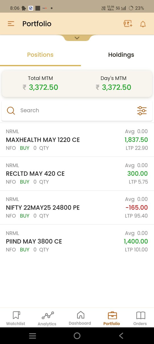 StockInsdrx's tweet photo. #10KTo10Lakh Trading Challenge – #Day4
MTM Profit Today: +₹3,372.50

Slowly but steadily, building the momentum!
Capital is growing – consistency is key.

Join our trading journey – Follow @StockInsdrX
Let’s grow together!

#Trading #OptionsTrading #StockMarketIndia #FNO https://t.co/bSkhRDCDyL