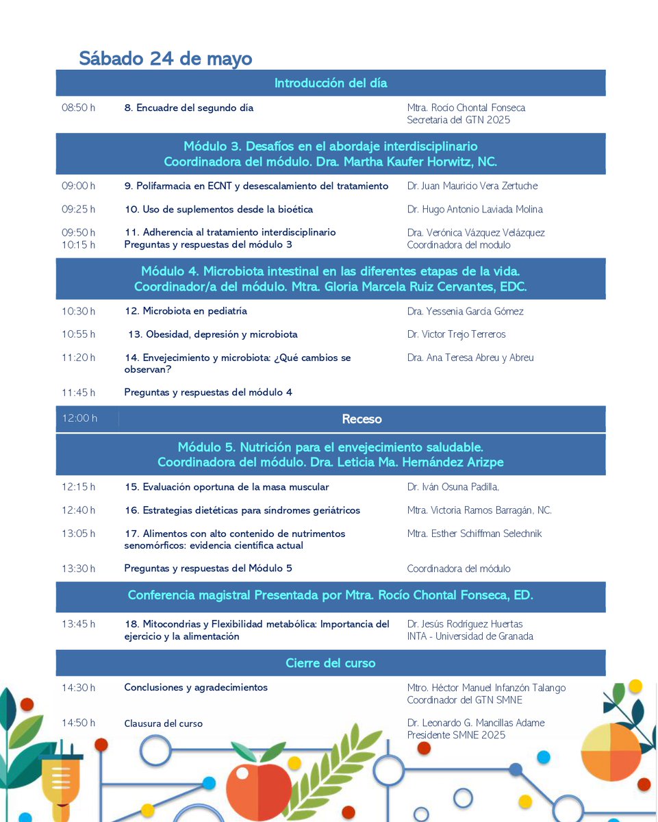 Los esperamos este viernes 23 y sábado 24 de mayo;

4° Curso Internacional de Nutriología.
app.podiumeeting.com/es/registro/4-…