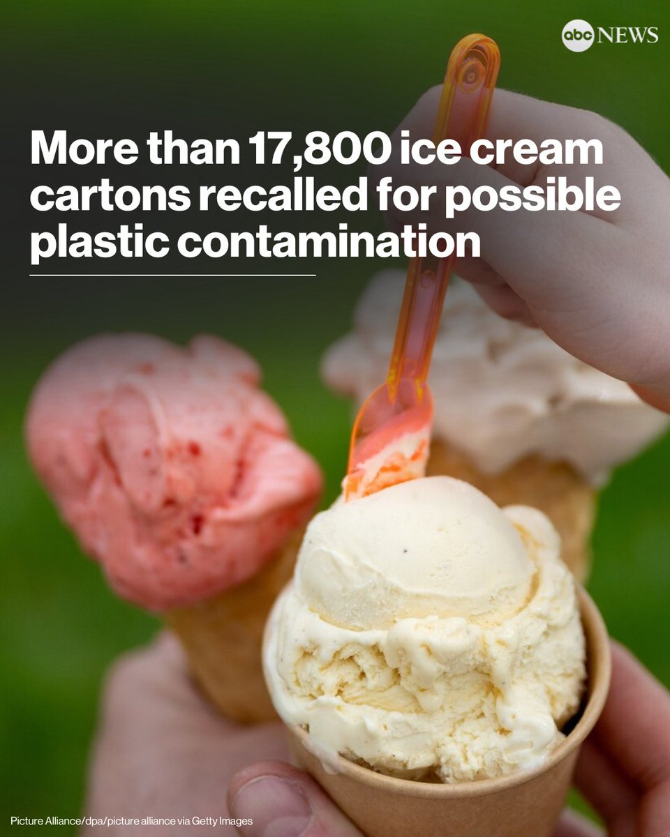 ABC's tweet image. RECALL ALERT: More than 17,800 cartons of ice cream and frozen yogurt have been recalled due to the potential presence of plastic pieces in the product. abcnews.link/5fuKyQZ