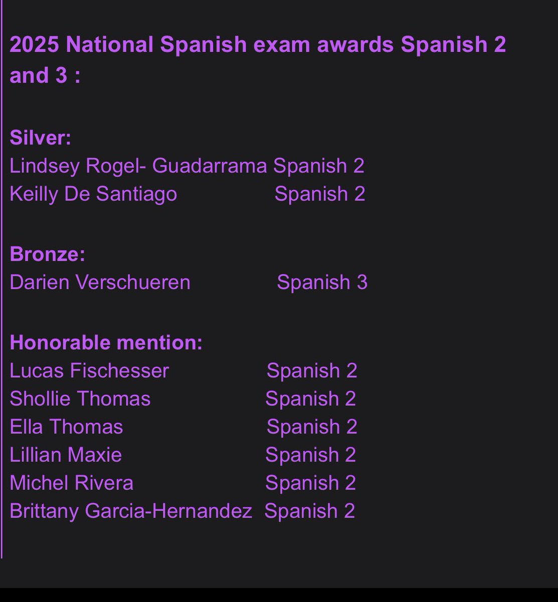 GoDragons1903's tweet image. Congratulations to the CHS Spanish students who received national recognition for their outstanding performance on the 2025 National Spanish Examinations! Thirty students from Spanish 2 and 3 participated this year.
