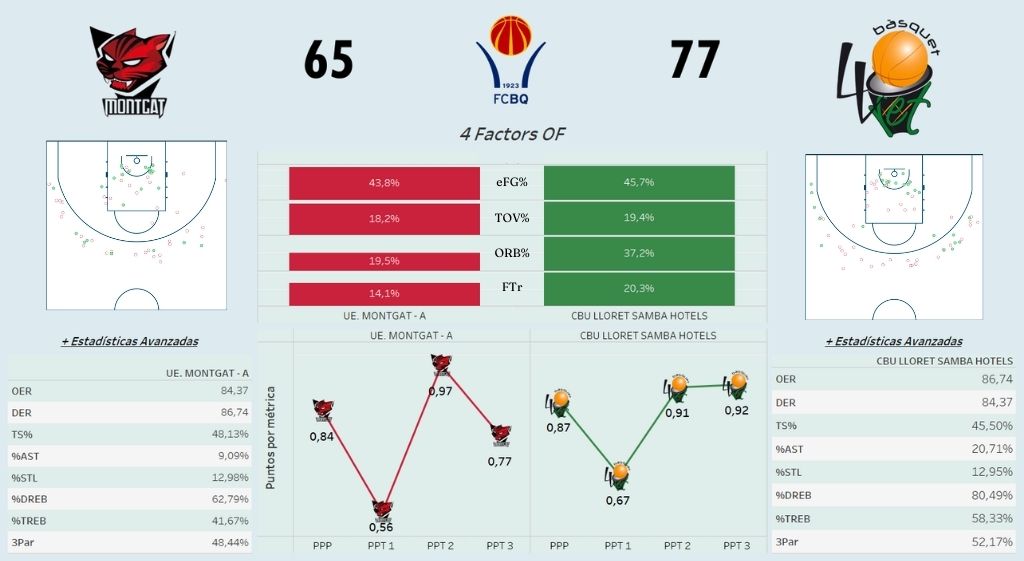 Pol Rodriguez Salvà tweet media