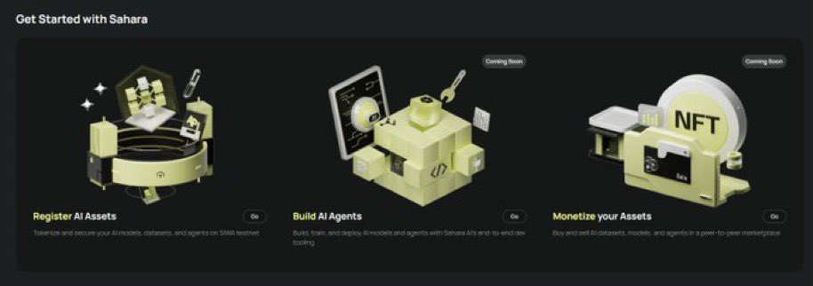 blackadam_web3's tweet image. Siwa start now 🔥
Keep building in phase 1 guys 
@SaharaLabsAI