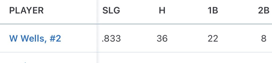 wilson wells tweet media