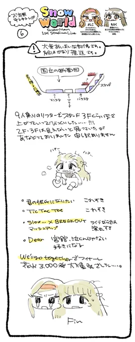 Snow World(⛄️国立競技場コンサート)レポ⑥ 疲労困憊 たぶん次で終わる 