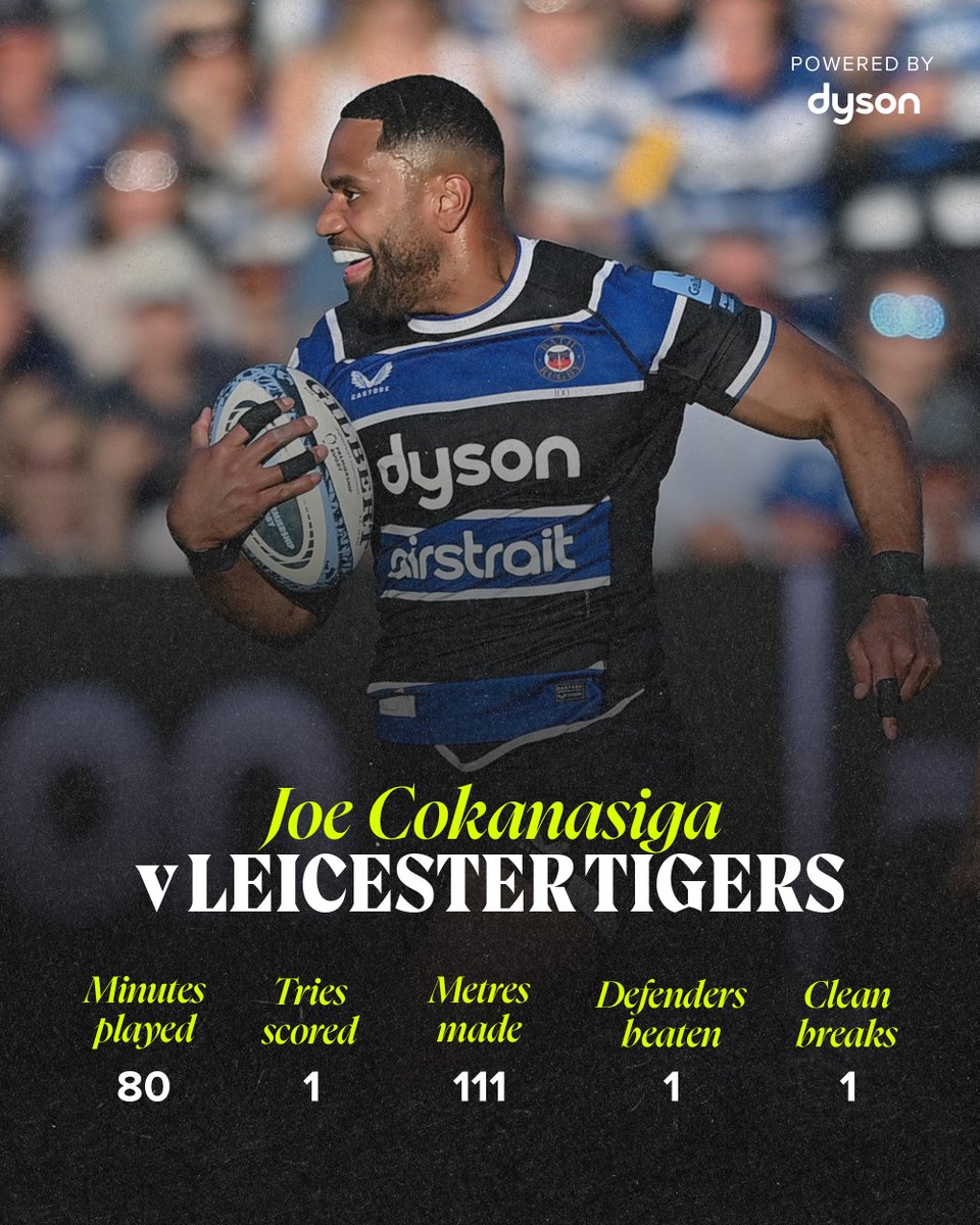 📈⬆️ 𝙋𝙤𝙬𝙚𝙧𝙚𝙙 𝙗𝙮 @dyson

Big Joe bringing the impact on Saturday, going over for his 10th try of the season!