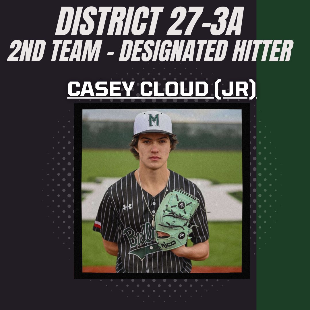 Casey Cloud was a jack of all trades for us. He also had a knack for timely hits or having a productive at bat in big situations. Great job <a href="/CaseyCloud8/">Casey Cloud</a>