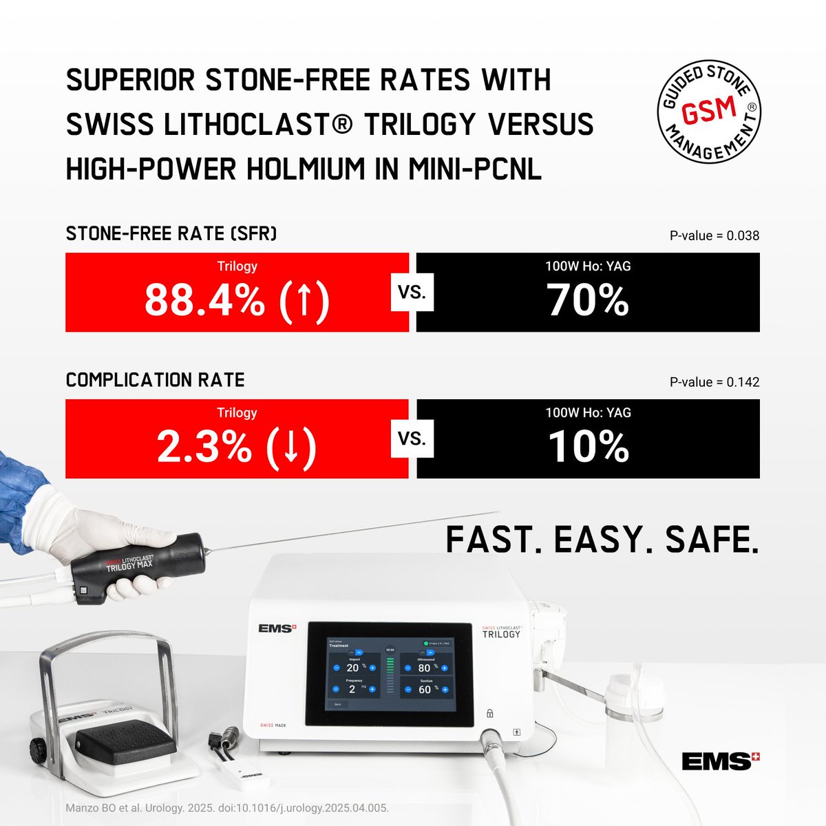 📢 In a recent study conducted by Dr. Braulio O. Manzo, the Swiss LithoClast® Trilogy shows superior stone-free rates to a Holmium laser in Mini-PCNL.

The full study here: okt.to/97p6O2
Thanks to Dr. Manzo and the entire research team for this valuable contribution.