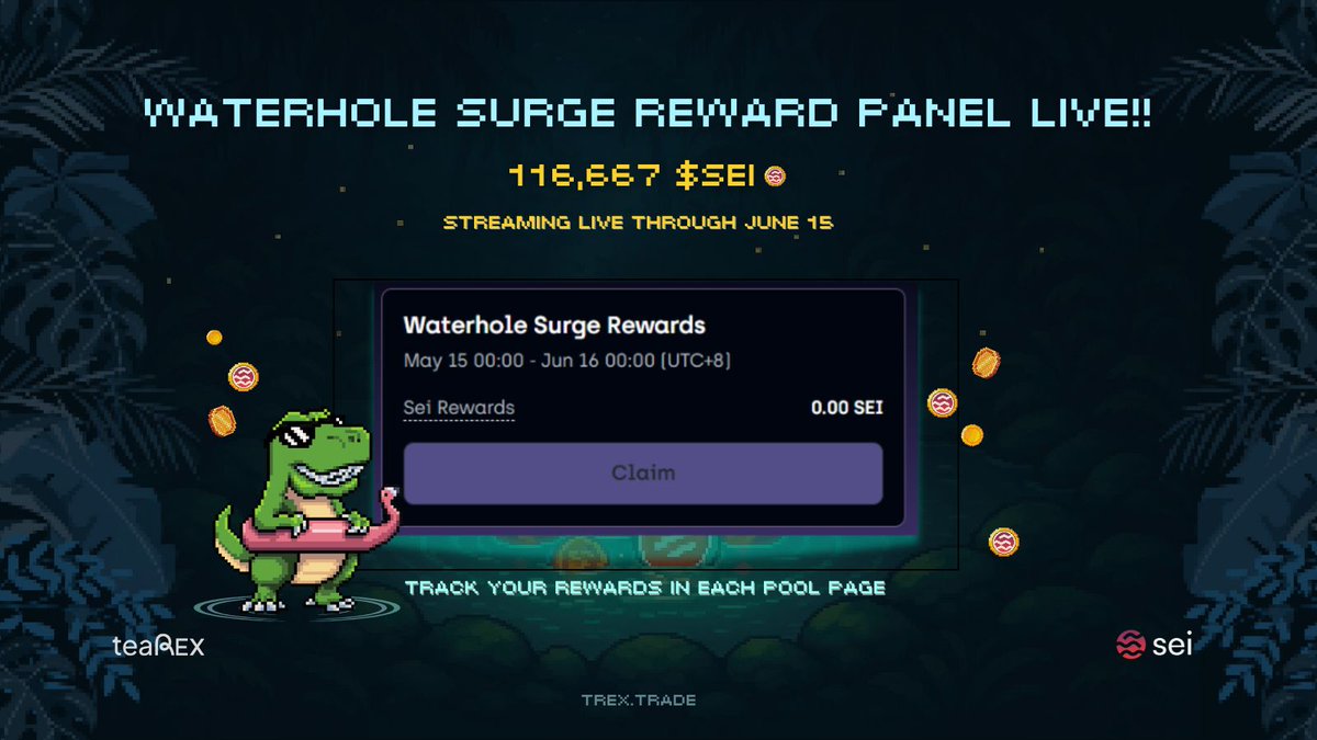 💧 Waterhole Surge reward panel is now live!
Track your real-time $SEI earnings and claim anytime from each pool page.

116,667 $SEI is streaming to Jungle Patrons until June 15.
USDC, WBTC, WETH, and WSEI lending pools are all flowing.

This campaign is made possible with