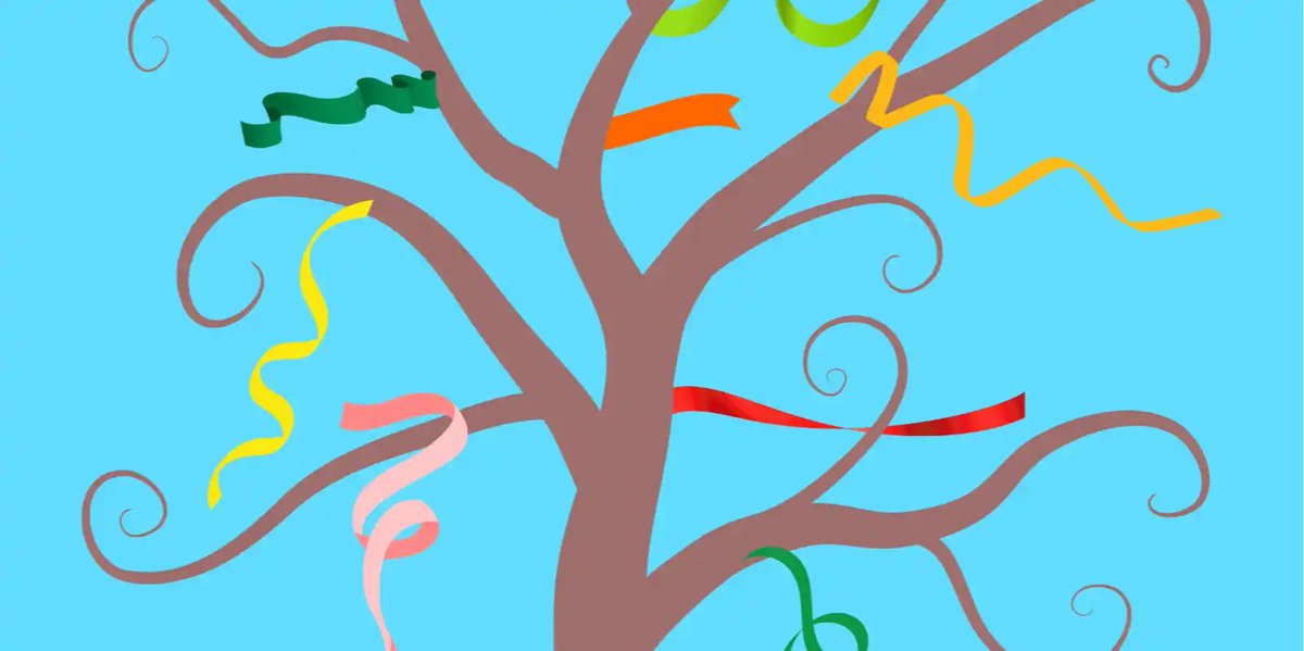 Grateful to have <a href="/VIBEArtsTO/">VIBE Arts</a> back at #TONewcomerDay. Be part of a collaborative art installation. Display your hopes for the future on a growing, communal wishing tree installation. For information and to register visit: toronto.ca/NewcomerDay