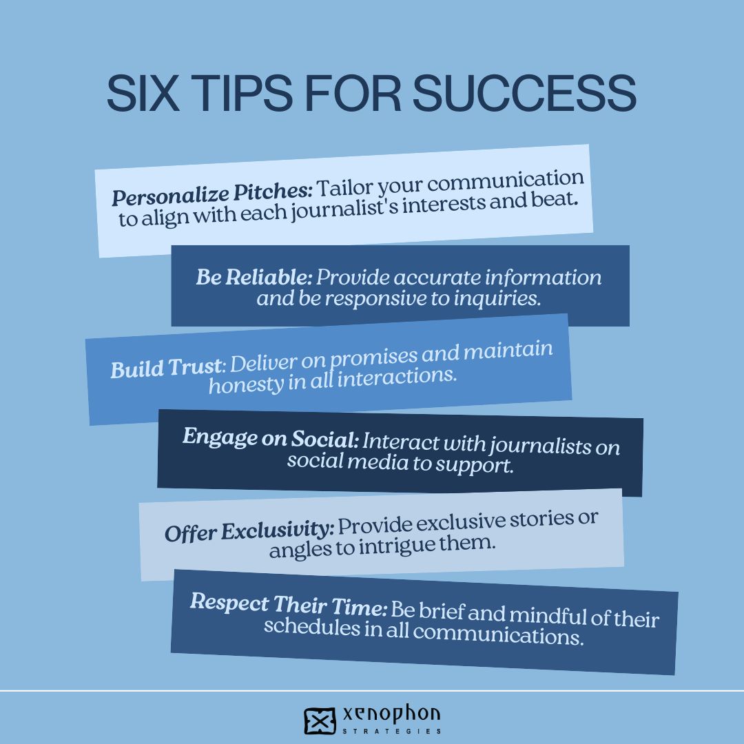 According to Muck Rack, 70% of journalists believe their relationships with PR professionals are essential to their success.  

How do you build and maintain these relationships? Read our six tips for success. 

#PR #Journalism