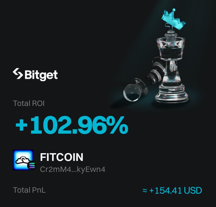 Gm fit fam

#fitcoin is kicking against the daily low price rn, similar pattern to when I aped in on Bitget Onchain.

I'm looking to recreate my recent PNL, let's go to $20M mcap😊😊