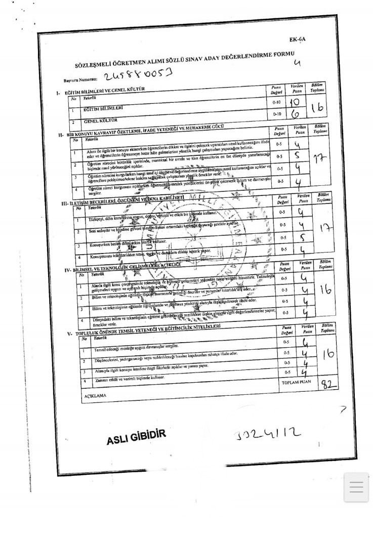 Diğer komisyon üyelerinin her iki adaya verdiği puanlar; aaa ne tesadüf hepsi 82 !