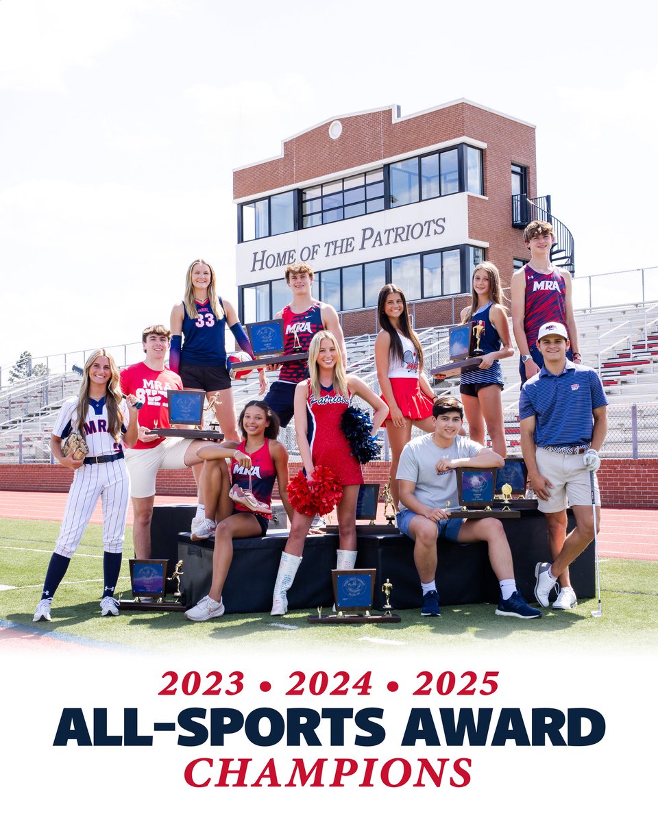 ๐๐ญ๐ก๐ฅ๐๐ญ๐ข๐๐ฌ | ๐๐๐ (@mraathletics) on Twitter photo ๐๐๐ฉ๐ง๐๐ค๐ฉ๐จ ๐๐๐ฃ ๐ผ๐ก๐ก ๐๐ฅ๐ค๐ง๐ฉ๐จ ๐ผ๐ฌ๐๐ง๐, ๐ผ๐๐๐๐ฃ
The MRA Athletic Department proudly announces that the Patriotsย have claimed theirย third consecutive MAIS 6A All-Sports Award, amassing an impressive 96 points during the 2024โ2025 school year.
This year's ๐๐๐ฉ๐ง๐๐ค๐ฉ๐จ ๐๐๐ฃ ๐ผ๐ก๐ก ๐๐ฅ๐ค๐ง๐ฉ๐จ ๐ผ๐ฌ๐๐ง๐, ๐ผ๐๐๐๐ฃ
The MRA Athletic Department proudly announces that the Patriotsย have claimed theirย third consecutive MAIS 6A All-Sports Award, amassing an impressive 96 points during the 2024โ2025 school year.
This year's