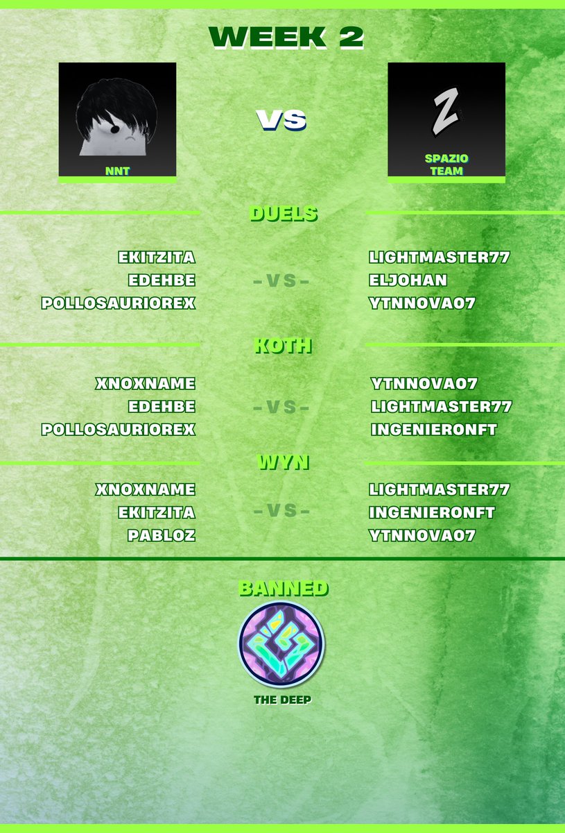 Episodio 2: "Hay que probar para ganar"