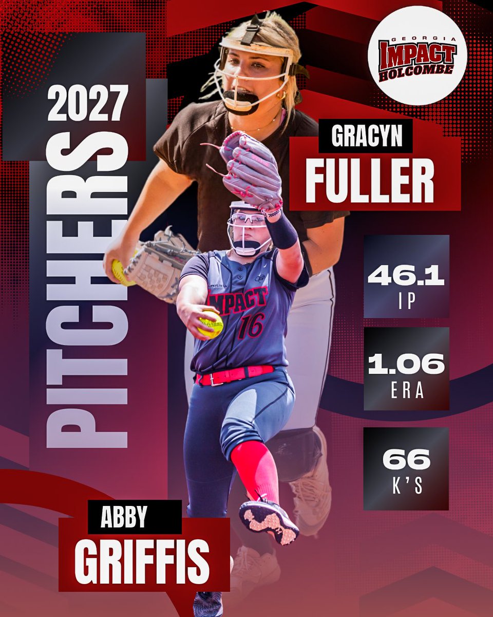 🔥 SPRING STARS → SUMMER THREATS 🔥
Our 2027 pitchers, <a href="/gracyn_1012/">Gracyn Fuller</a> and <a href="/griffis81699/">Abby Griffis</a> were a huge force this spring — combining for 46.1 innings, a 1.06 ERA, and 66 strikeouts on our way to a 20-2 record. These two carried the load in the circle and delivered every time. 🎯