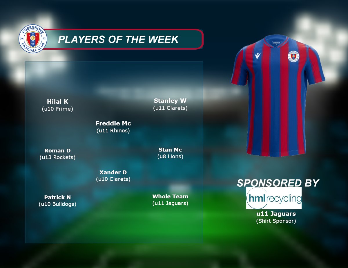 Our final set of Players of the Week from the weekends games.
Congratulations to you all, and everyone named throughout the season.
This weeks sponsor, is <a href="/HML_Recycling/">HML Recycling</a>  shirt sponsor of the u11 Jaguars