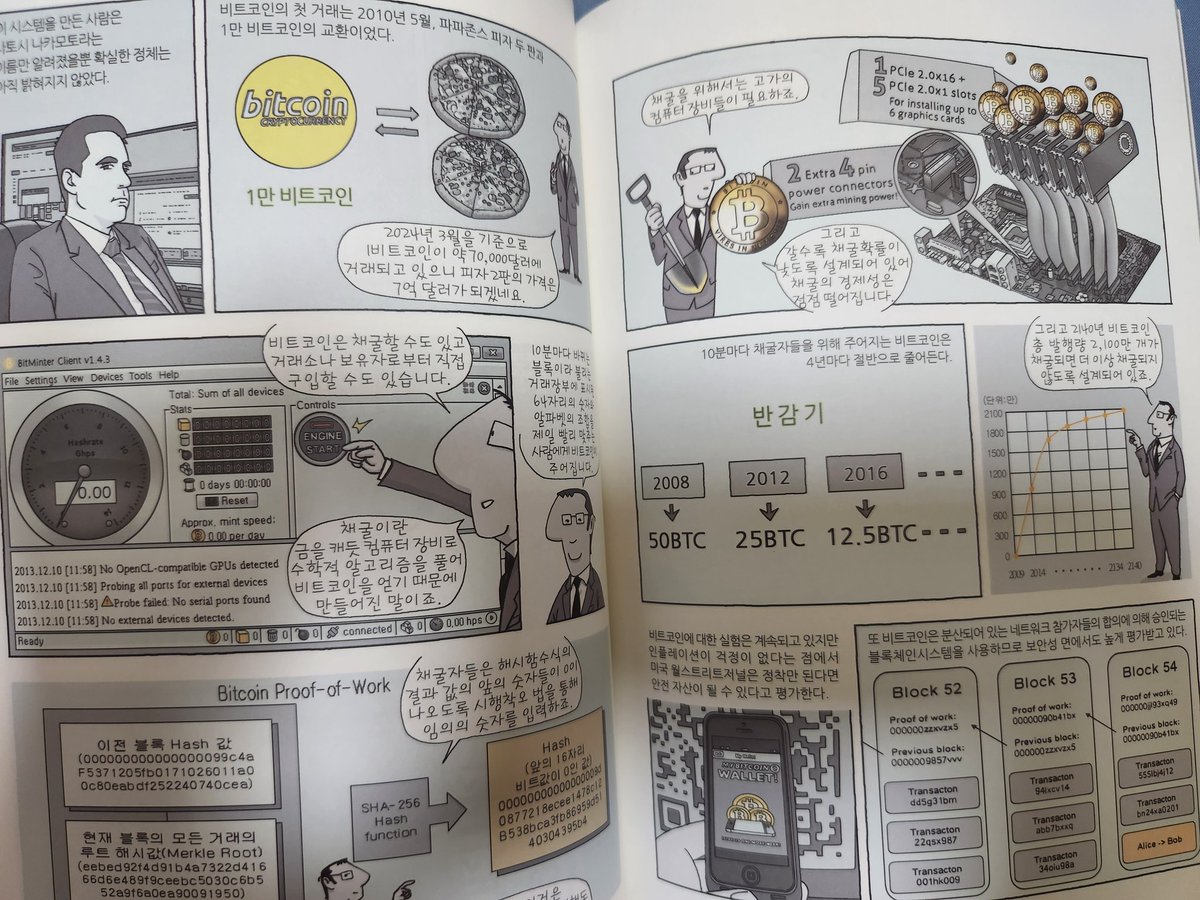 만화로 보는 맨큐의 경제학 중 비트코인 얘기가 나오네 ㅋㅋ 만화 말고 원서에도 할애된 섹션이 있으려나 사토시 그려놓은게 묘하게 크레이그  닮은 듯 lol